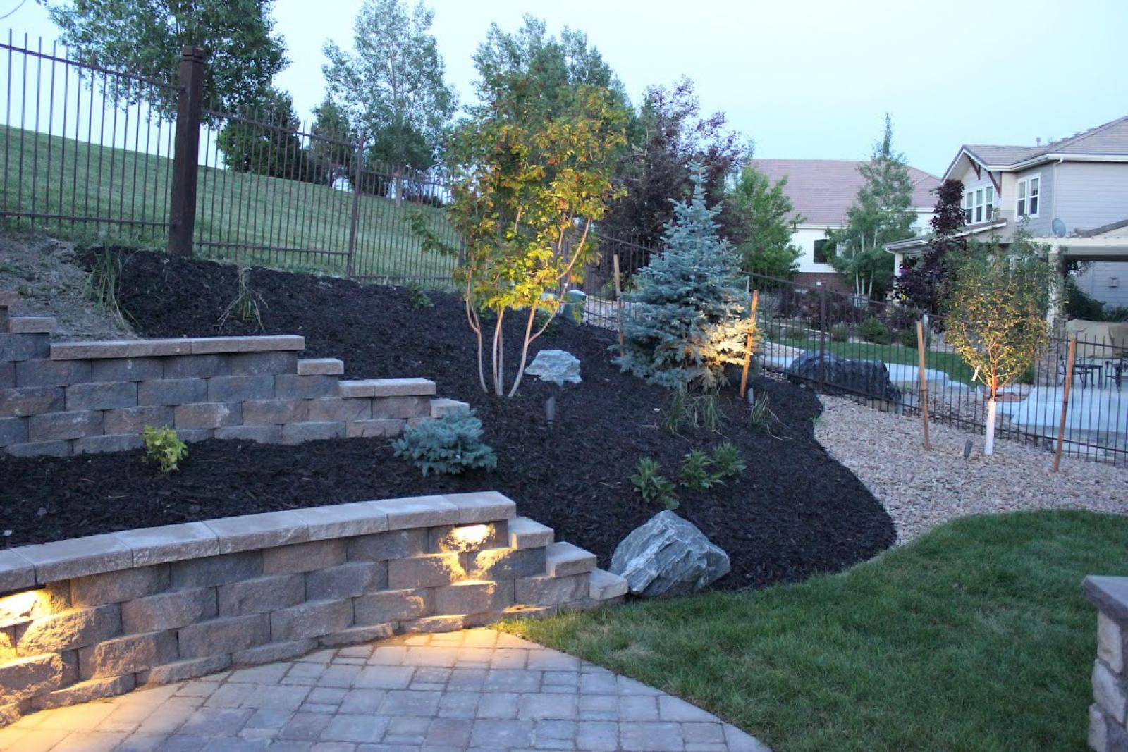 Highlands Ranch Sprinkler Repair Water Solutions Sprinkler Service